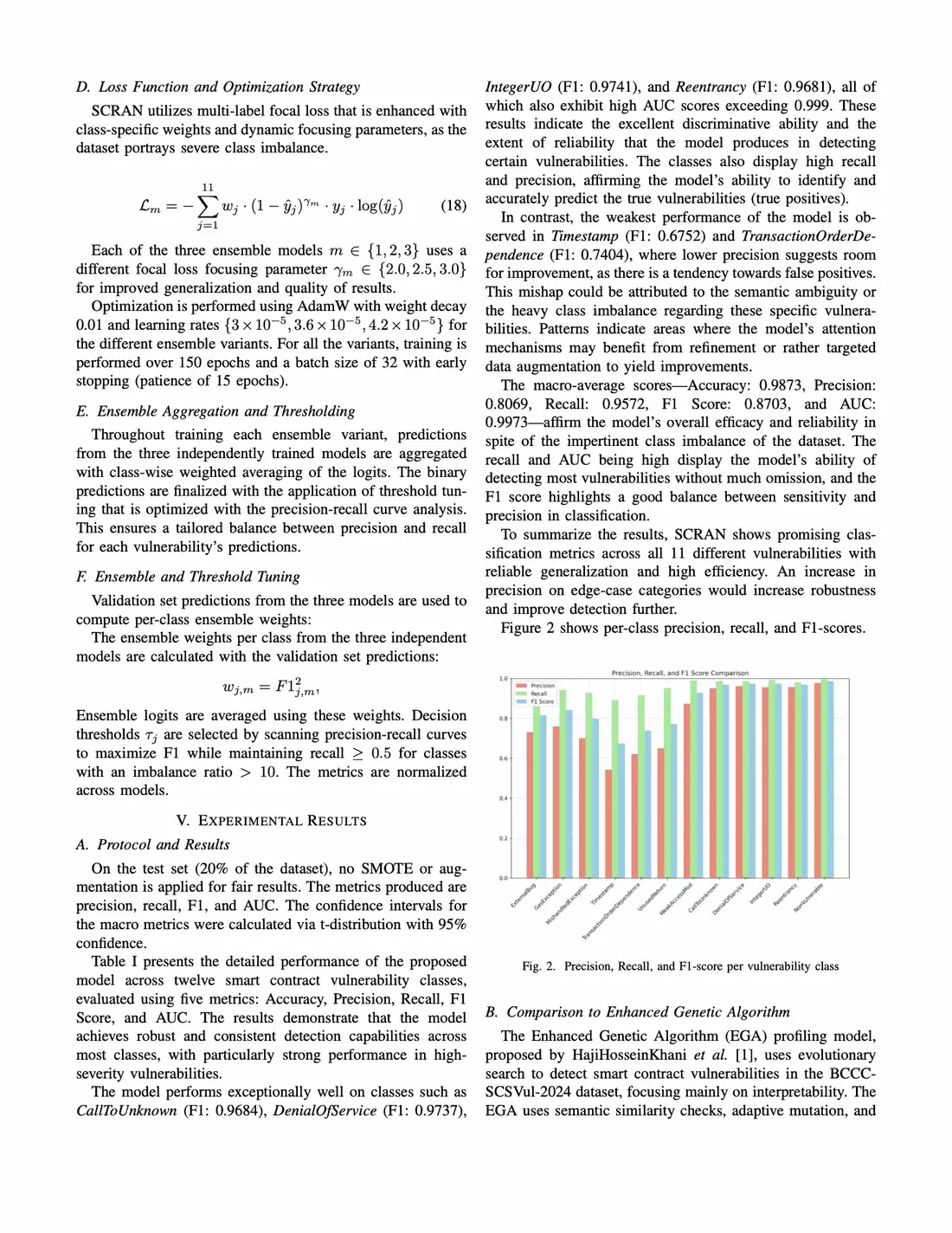 Page 4 of the paper: loss, ensembling, results