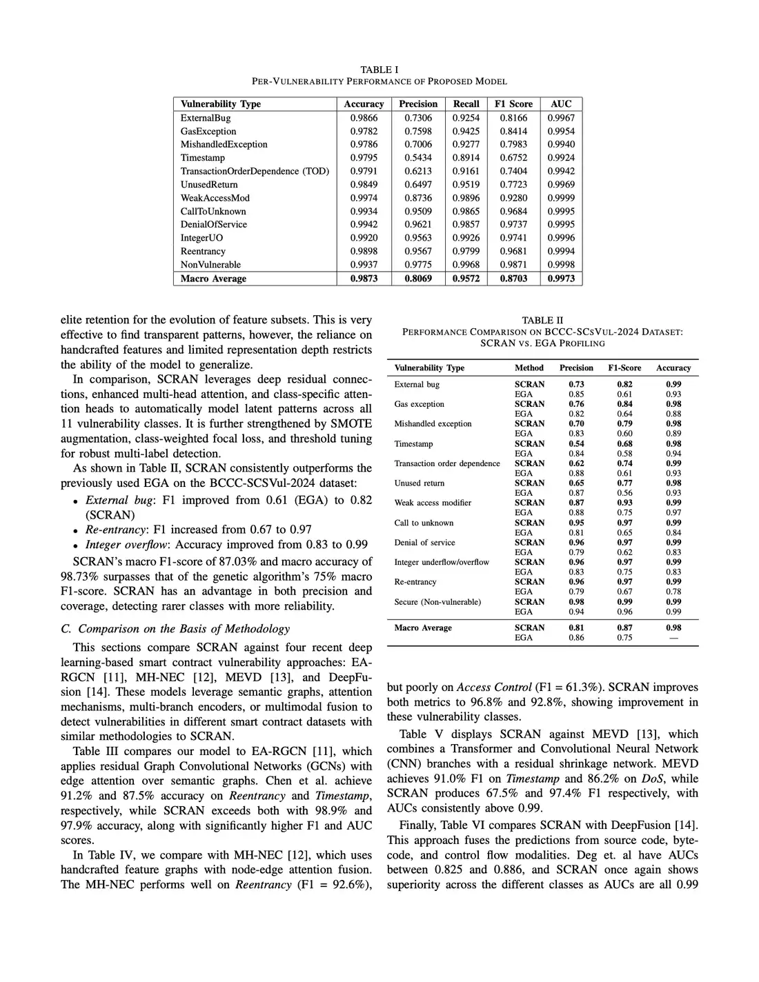 Page 5 of the paper: per-class table, ega comparison